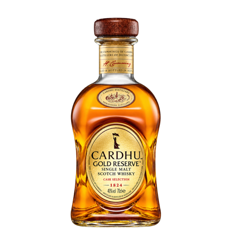 CARDHU GOLD RESERVE